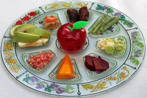 Symbolic Food of Rosh Hashana